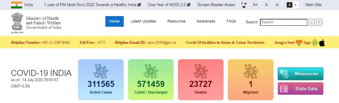 india coronavirus ministry of health and family welfare 